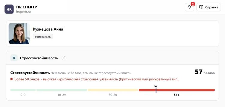 Кабинет HR Спектр: карточка кандидата Анны Кузнецовой с фото и результат — сумма баллов стрессоустойчивости на шкале с зонами и пояснение